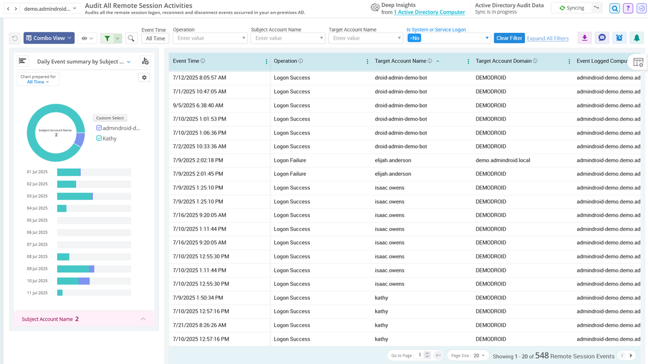 Monitor Remote sessions in Active Directory